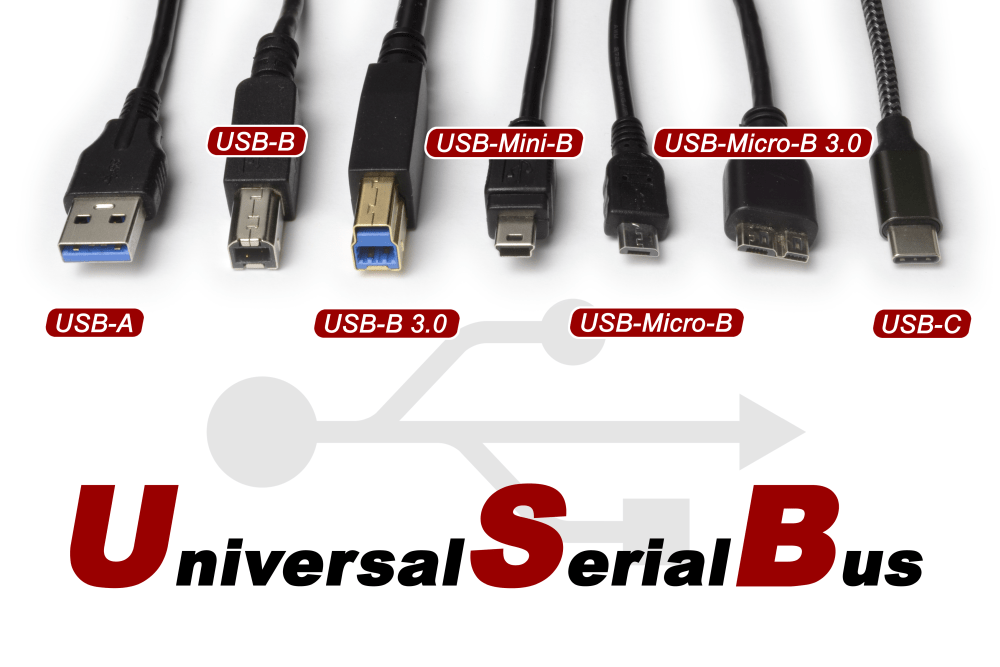 USB Stecker Typen: Ein umfassender Leitfaden